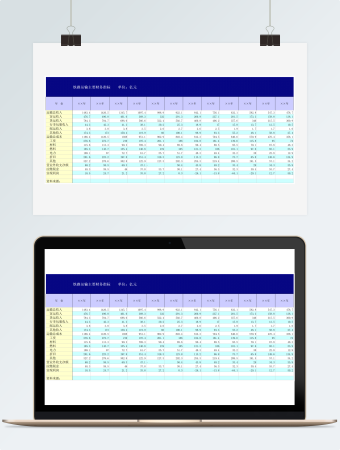 铁路运输主要财务指标模板