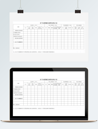 市节水灌溉发展情况统计表格