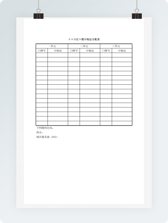 小区各楼IP地址分配表