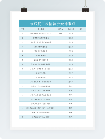 节后复工疫情防护安排事项