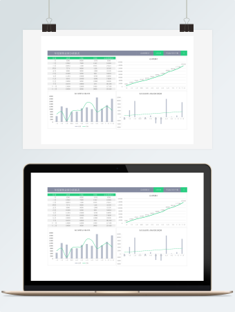 年度销售业绩分析报表