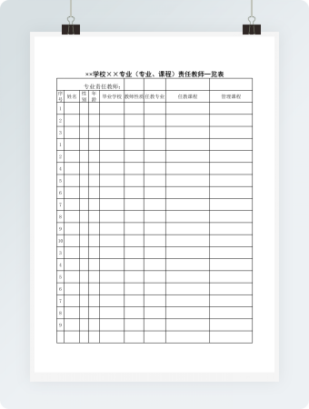 专业（专业、课程）责任教师一览表