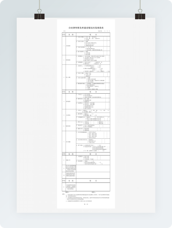 合伙律师事务所建设情况问卷调查表