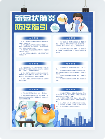 新冠状肺炎防控指引Word主题海报