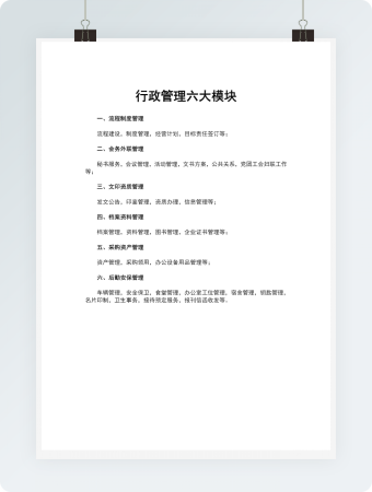 行政管理六大模块