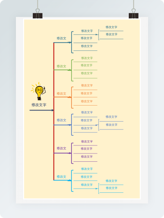 黄色通用流程图模板