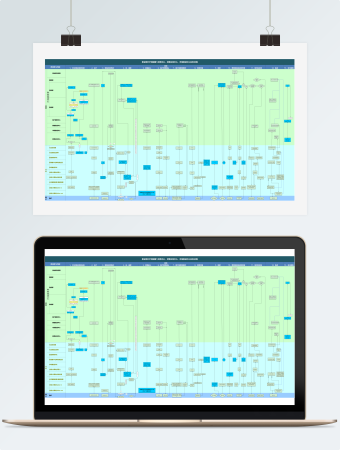区域财务管理流程图