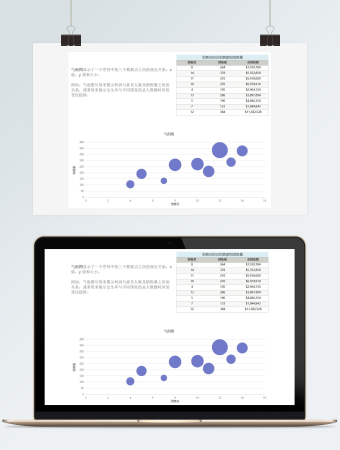 图表制作基础知识