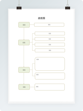 流程图空白模板