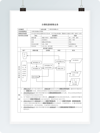 分期收款销售业务表带流程图