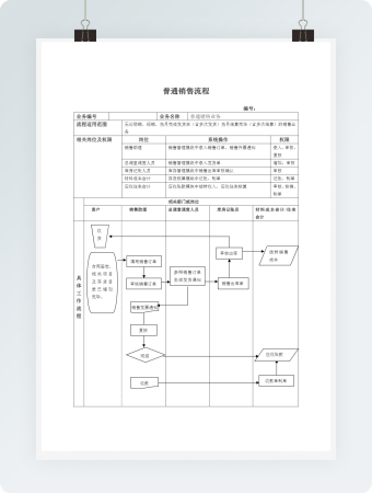 普通销售流程表带流程图