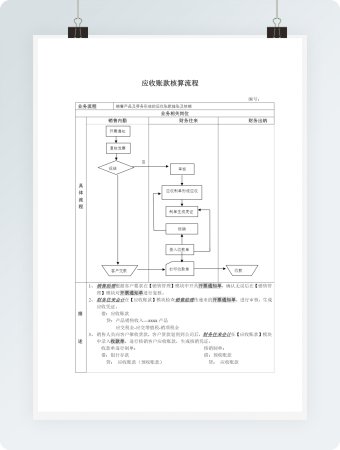 应收账款核算流程表带流程图