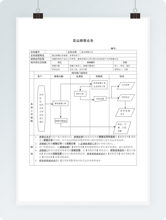 直运销售业务表带流程图