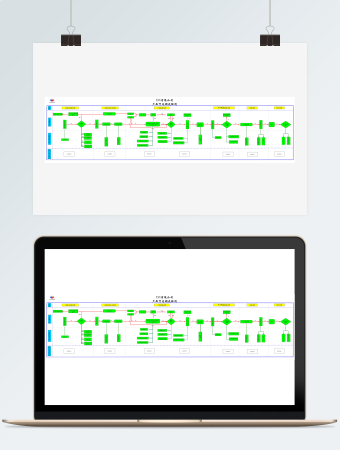 公司产品可追溯流程图