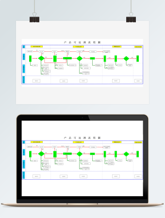 公司产品可追溯流程图2