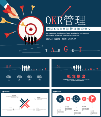 OKR目标管理培训PPT