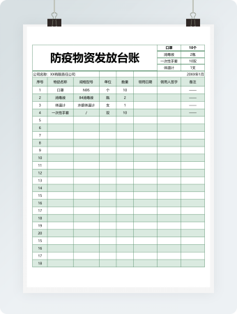 防疫物资发放台账