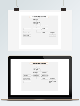 新型冠状病毒疫情防控流程图（1）