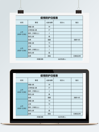 疫情防护日报表（1）