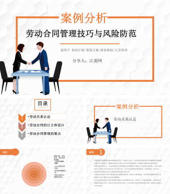 风险防范与劳动合同管理技巧课件PPT模板