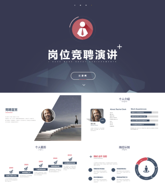 商务简约化岗位竞聘演讲PPT模板