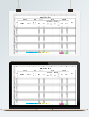 产品材料成本表模板