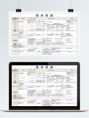 产品运营计划方案