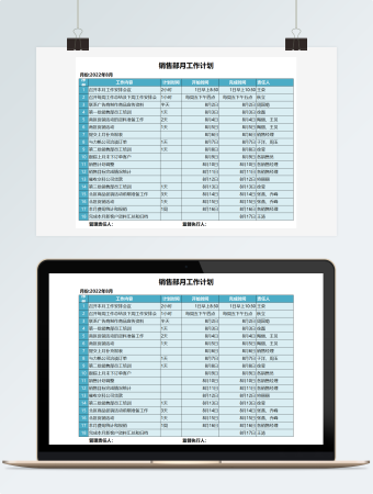 销售部月工作计划
