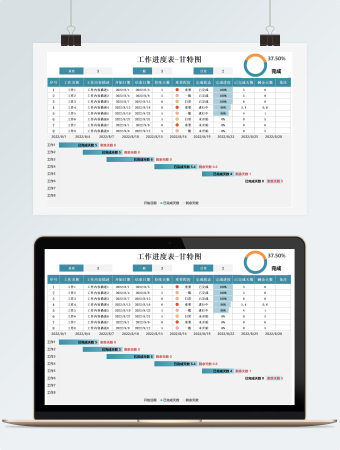 商务部门工作计划表甘特图
