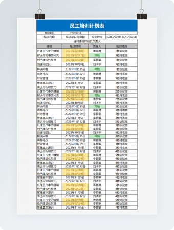 员工培训计划表