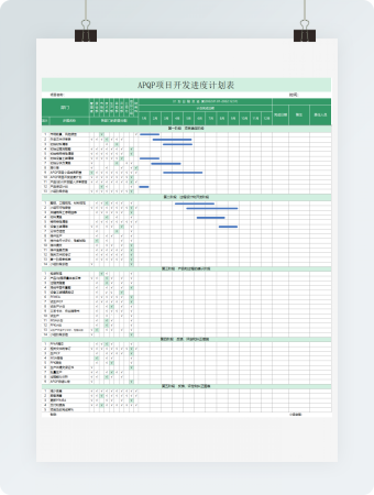 APQP项目开发进度计划表