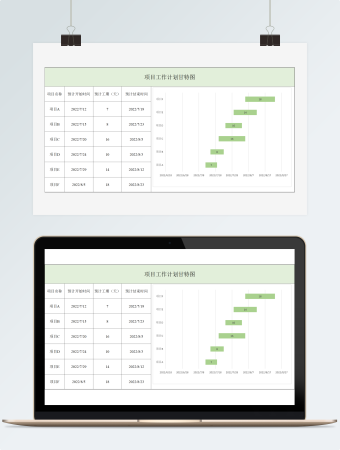 项目工作计划甘特图（1）