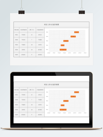 项目工作计划甘特图（2）