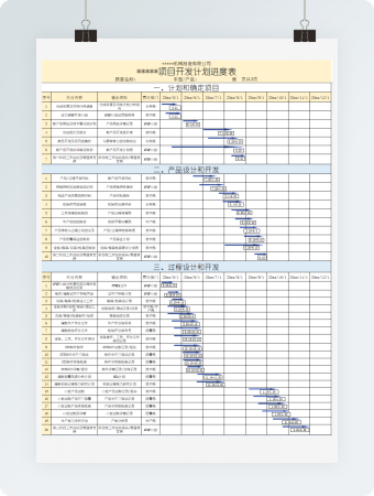项目开发计划进度表