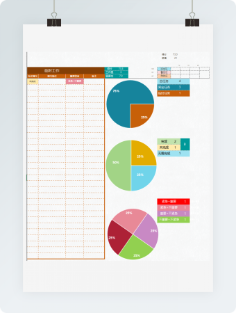 工作日志excel模板