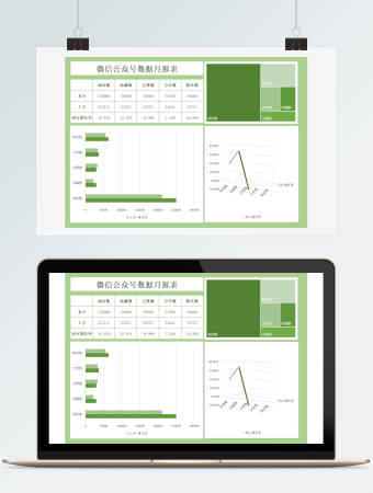 微信公众号数据月报表Excel模板（1）