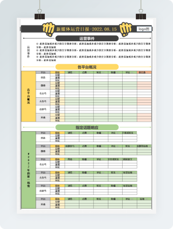 新媒体运营情况汇报表