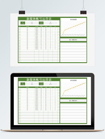 新媒体帐号运营数据表