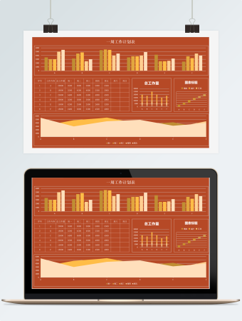 一周工作量计划表（1）