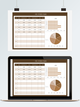 一周工作量计划表（4）