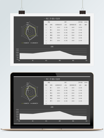 一周工作量计划表（5）