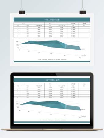 一周工作量计划表（7）