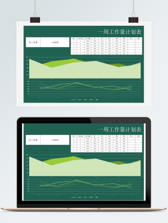 一周工作量计划表