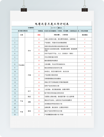 运营月报表计划excel表格模板