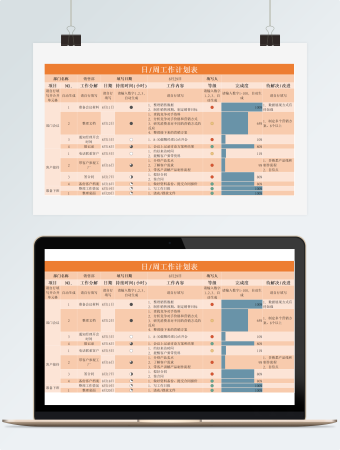 周工作计划表（1）