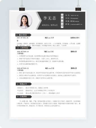 深灰色新媒体运营简历模板