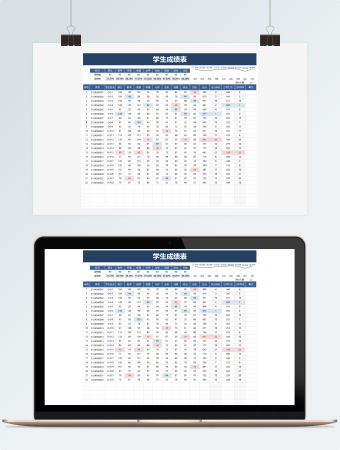 班级排名学生成绩表