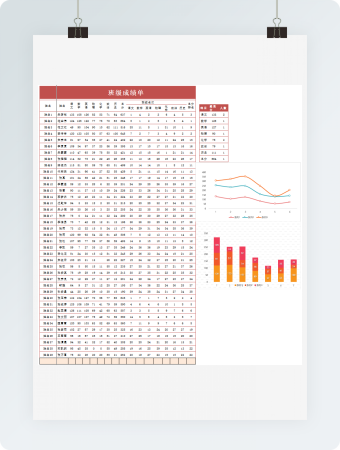 班级学生成绩单