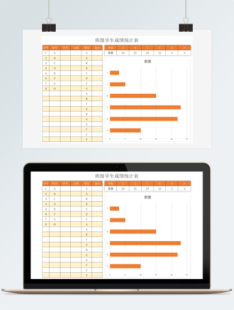 班级学生成绩统计表（2）