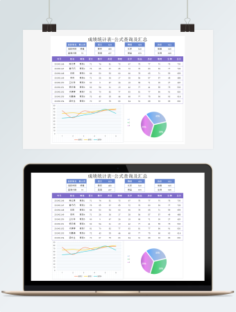 成绩统计表-公式查询及汇总